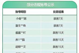 31岁还在进步❗孙兴慜20轮12球 超越2年前金靴赛季同期进球数？